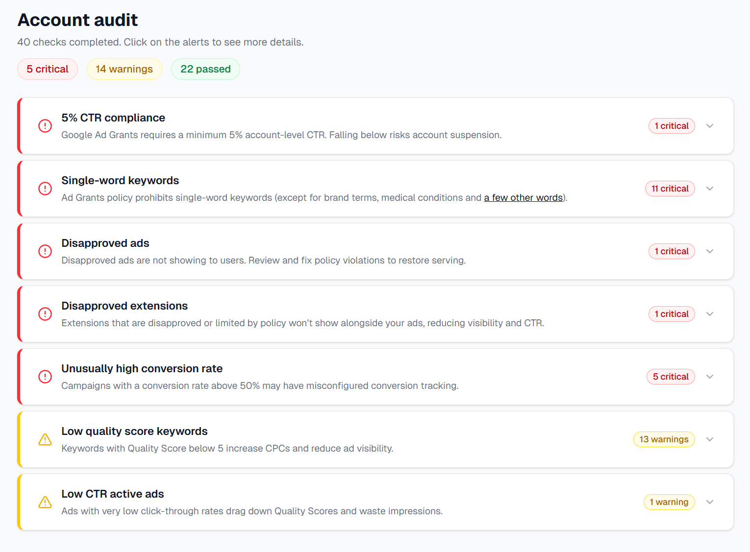 Account audit screenshot